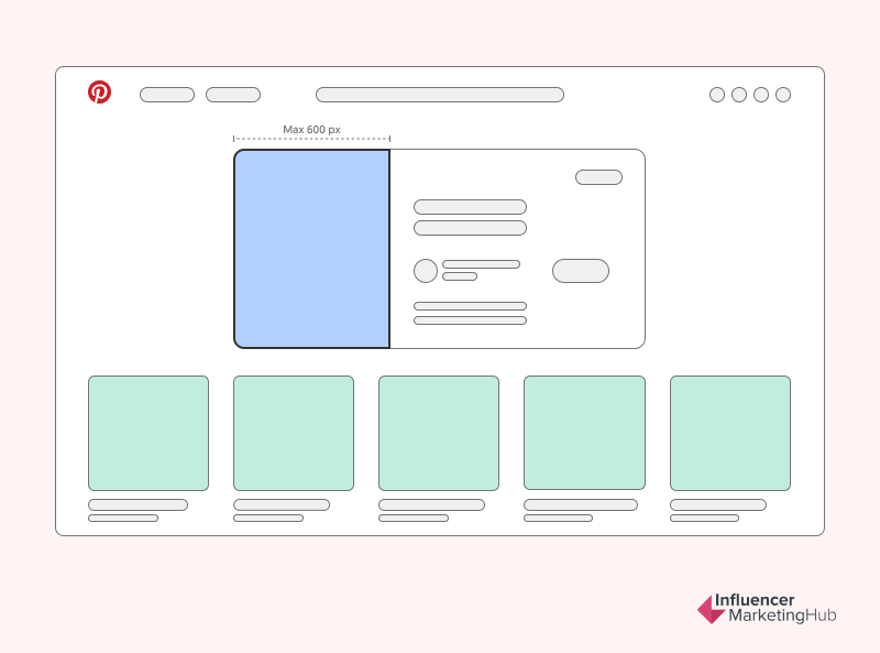 Pin Image Size Pinterest